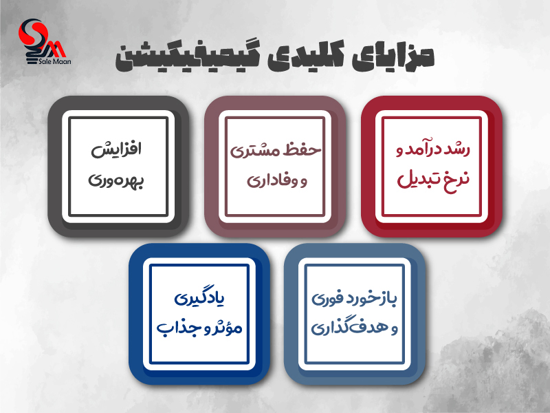 مزایا گیمیفیکیشن