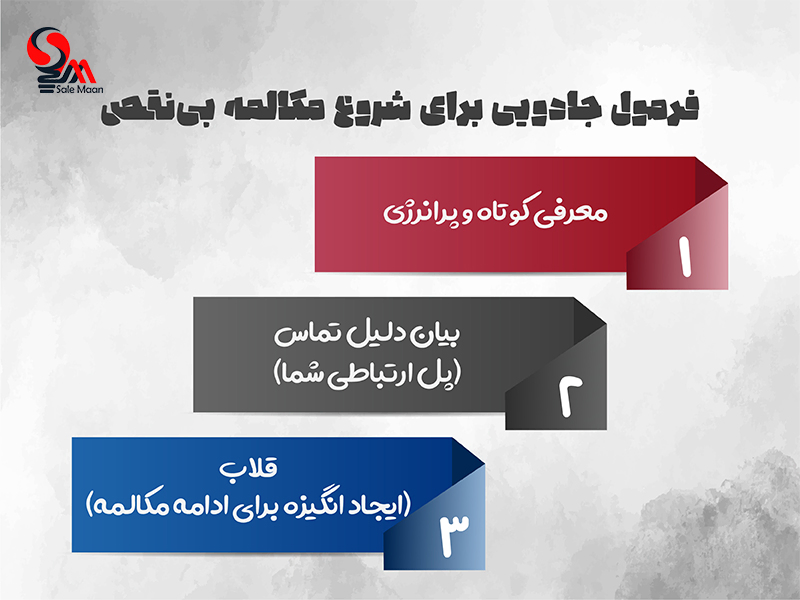 شروع مکالمه تلفنی بازاریابی