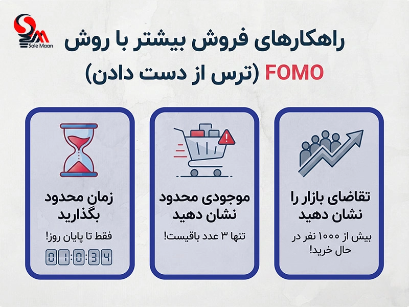 تکنیک فروش fomo