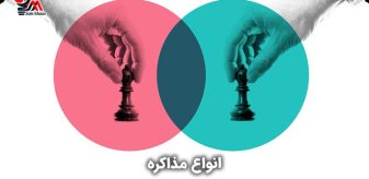 انواع مذاکره